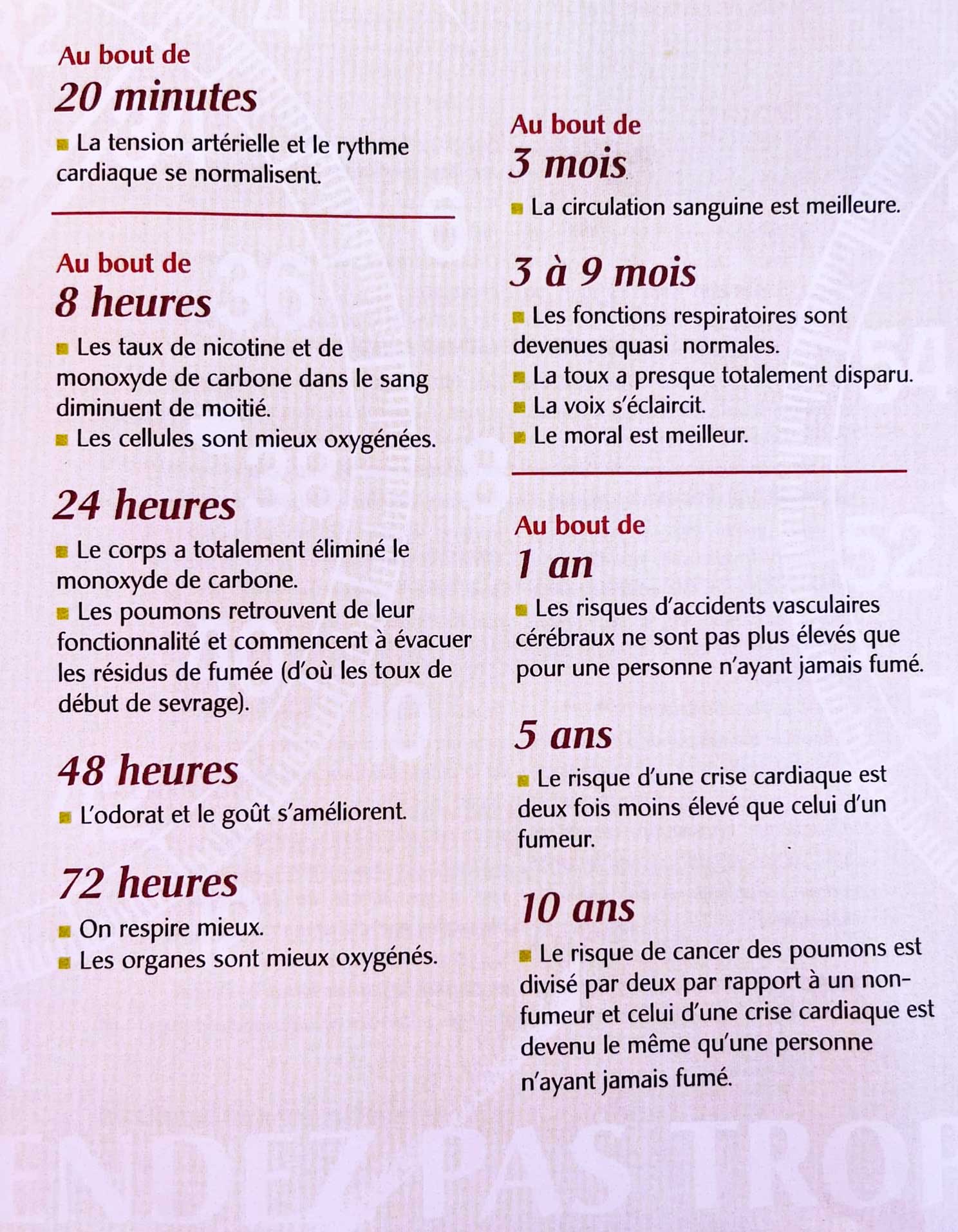 Les effets bénéfiques après l'arrêt du tabac